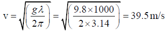 Phase & Group Velocity: Assignment | Oscillations, Waves & Optics - Physics