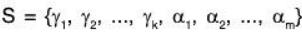 Vector Space & Linear Transformation- 2 | Mathematics for Competitive Exams