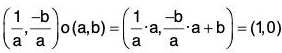 Group Theory- II | Mathematics for Competitive Exams