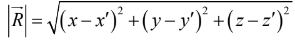Vector Algebra | Mathematical Methods - Physics