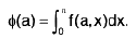 Integral Calculus | Mathematics for Competitive Exams