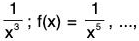 Functions of One Variable - I | Mathematics for Competitive Exams