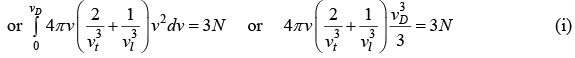 Einstein & Debye Theory of Specific Heat | Solid State Physics, Devices & Electronics