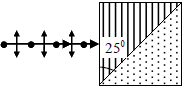 Polarization of light - II: Assignment | Oscillations, Waves & Optics - Physics