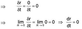 Vector Calculus - (Part - 1) | Mathematics for Competitive Exams