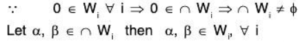 Vector Space & Linear Transformation - 1 | Mathematics for Competitive Exams