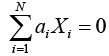 Basic Concepts, Matrix Addition & Scalar Multiplication | Mathematical Methods - Physics