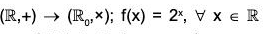 Group Theory- IV | Mathematics for Competitive Exams