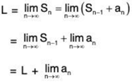 Series of Real Numbers- I | Mathematics for Competitive Exams