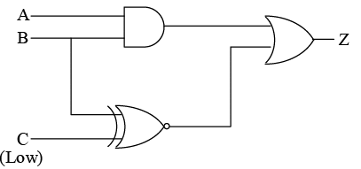 Digital Electronics: Assignment | Solid State Physics, Devices & Electronics