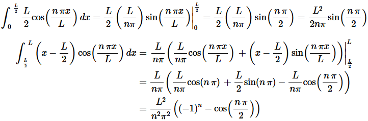 Fourier Sine and Cosine Series | Calculus - Mathematics