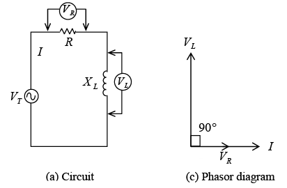 Inductive Circuits | Electricity & Magnetism - Physics