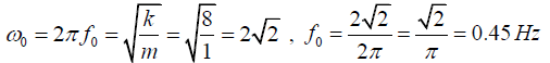 Damped Harmonic Oscillations & Forced Oscillations: Assignment | Oscillations, Waves & Optics - Physics