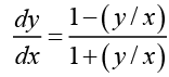 Ordinary Differential Equation - Assignment | Mathematical Methods - Physics