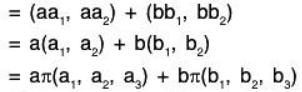 Vector Space & Linear Transformation- 3 | Mathematics for Competitive Exams