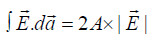 Coulomb`s Law, Superposition Principle & Gauss`s Law | Electricity & Magnetism - Physics