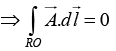 Vector Analysis: Assignment | Mathematical Methods - Physics
