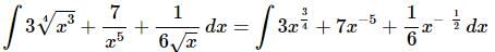 Computing Indefinite Integrals | Calculus - Mathematics