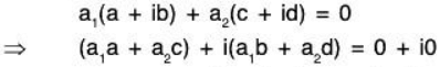 Vector Space & Linear Transformation- 2 | Mathematics for Competitive Exams