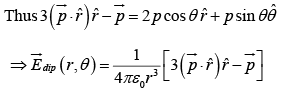Electric Dipole, Multipole Expansions & Polarisation | Electricity & Magnetism - Physics