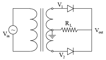 P-N Junction Diode: Assignment | Solid State Physics, Devices & Electronics