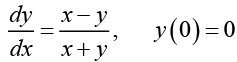 Ordinary Differential Equation - Assignment | Mathematical Methods - Physics