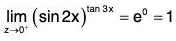 Functions of One Variable - II | Mathematics for Competitive Exams
