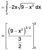 Vector Calculus - (Part - 2) | Mathematics for Competitive Exams