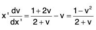Differential Equations- I | Mathematics for Competitive Exams