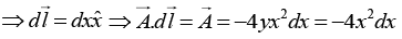 Vector Analysis: Assignment | Mathematical Methods - Physics