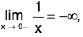 Functions of One Variable - I | Mathematics for Competitive Exams