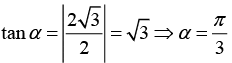 Complex Numbers: Assignment | Mathematical Methods - Physics