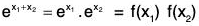Group Theory- IV | Mathematics for Competitive Exams