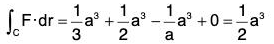 Vector Calculus - (Part - 2) | Mathematics for Competitive Exams