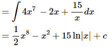 Computing Indefinite Integrals | Calculus - Mathematics