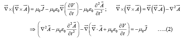 Potential & Field Formulation for Time Varying Fields | Electricity & Magnetism - Physics