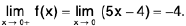 Functions of One Variable - I | Mathematics for Competitive Exams