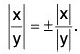Point Set Topology - I | Mathematics for Competitive Exams