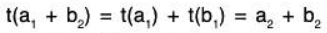 Vector Space & Linear Transformation- 3 | Mathematics for Competitive Exams