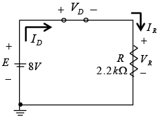 P-N Junction Diode | Solid State Physics, Devices & Electronics