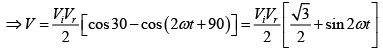Operational Amplifier - Assignment | Solid State Physics, Devices & Electronics