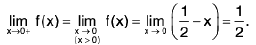 Functions of One Variable - I | Mathematics for Competitive Exams