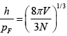 Identical Particle: Assignment | Kinetic Theory & Thermodynamics - Physics