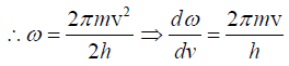 Phase & Group Velocity: Assignment | Oscillations, Waves & Optics - Physics