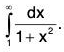 Series of Real Numbers- II | Mathematics for Competitive Exams