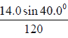 Differential Equation for Simple Harmonic Oscillator | Oscillations, Waves & Optics - Physics