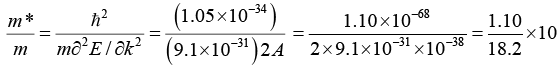 Einstein & Debye Theory of Specific Heat: Assignment | Solid State Physics, Devices & Electronics