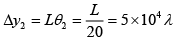 Interference of Light: Assignment | Oscillations, Waves & Optics - Physics