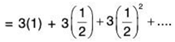 Series of Real Numbers- I | Mathematics for Competitive Exams
