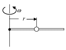 Newton`s Laws of Motion: Assignment | Mechanics & General Properties of Matter - Physics